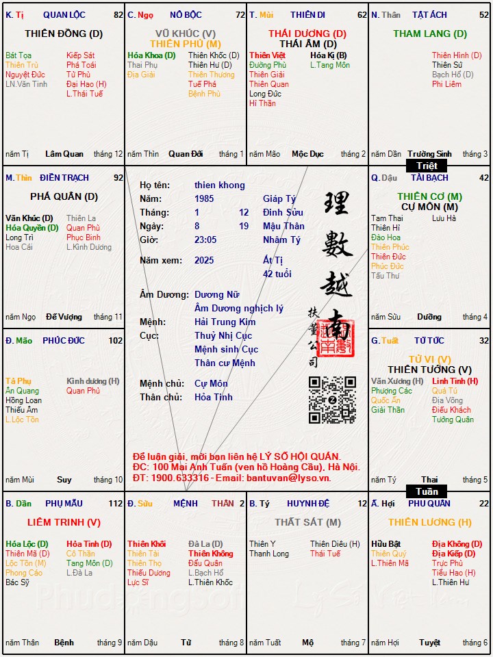 Hình ảnh