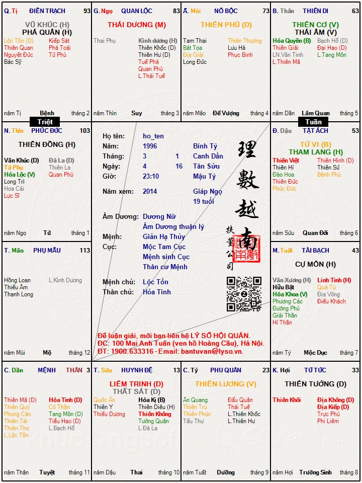 Hình ảnh