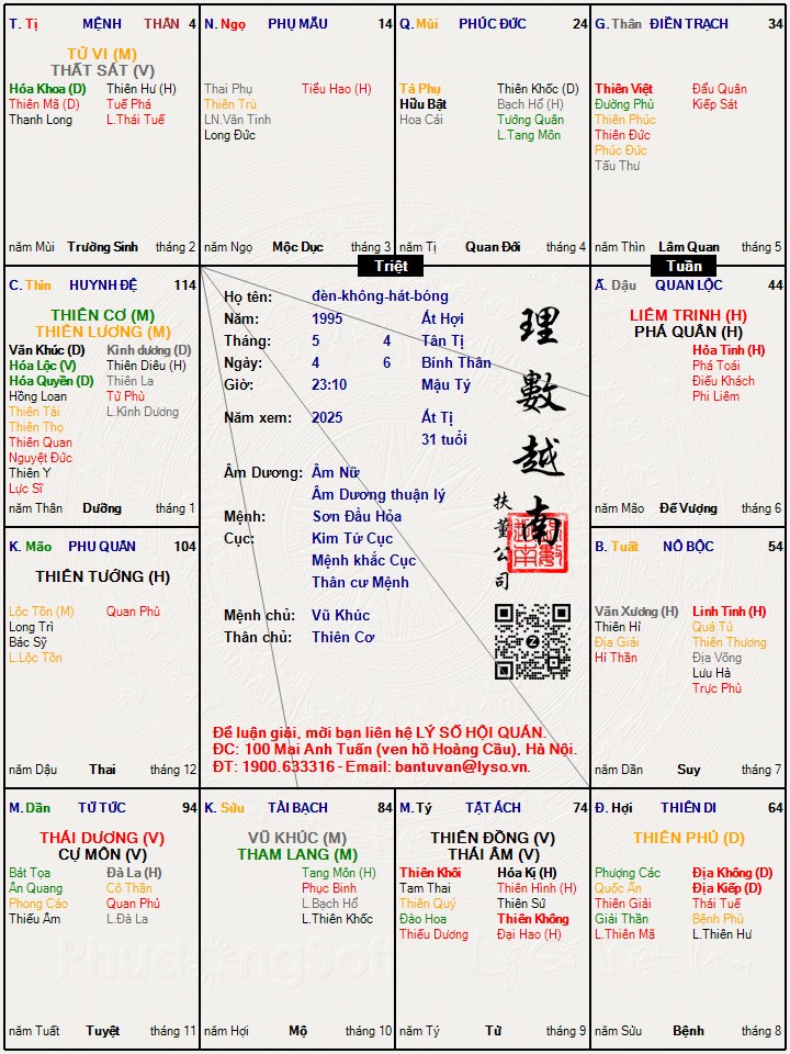 Hình ảnh