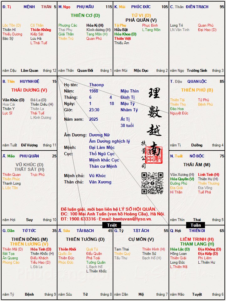 Hình ảnh