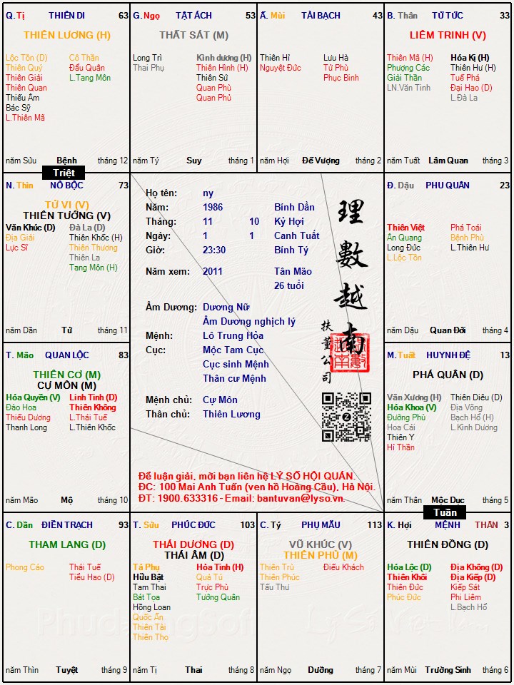Hình ảnh