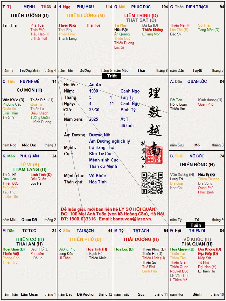 Hình ảnh