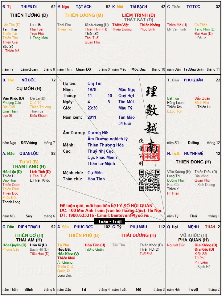 Hình ảnh