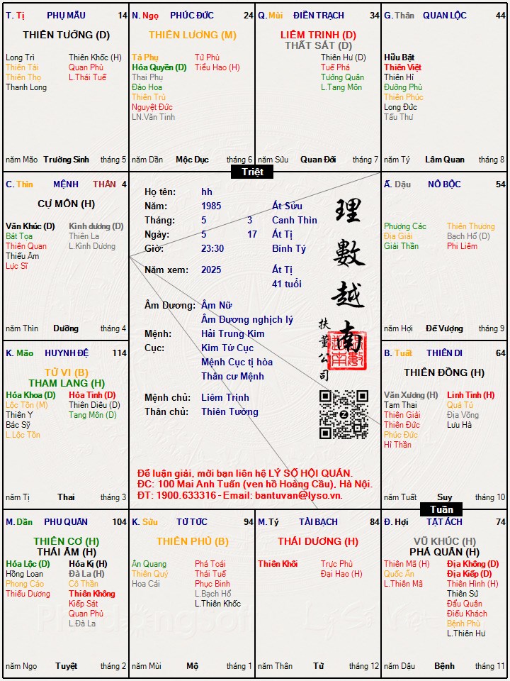 Hình ảnh