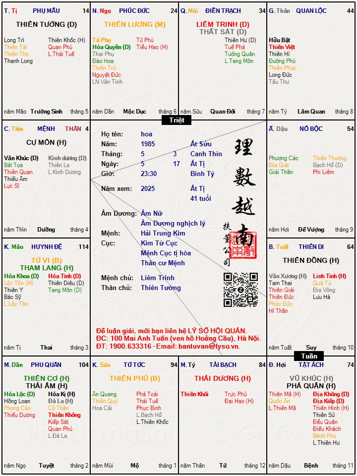 Hình ảnh
