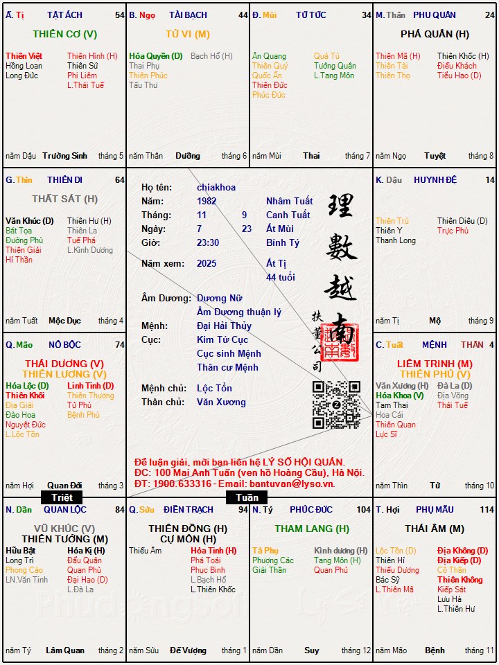 Hình ảnh