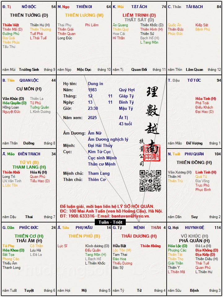 Hình ảnh