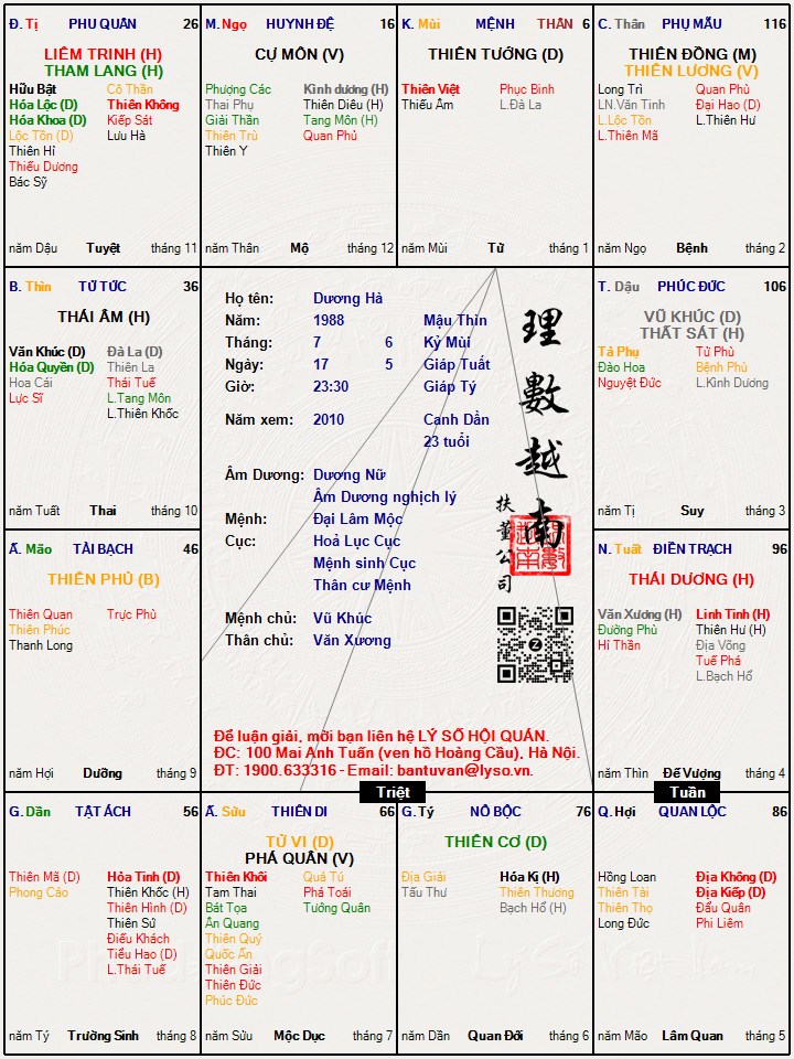 Hình ảnh