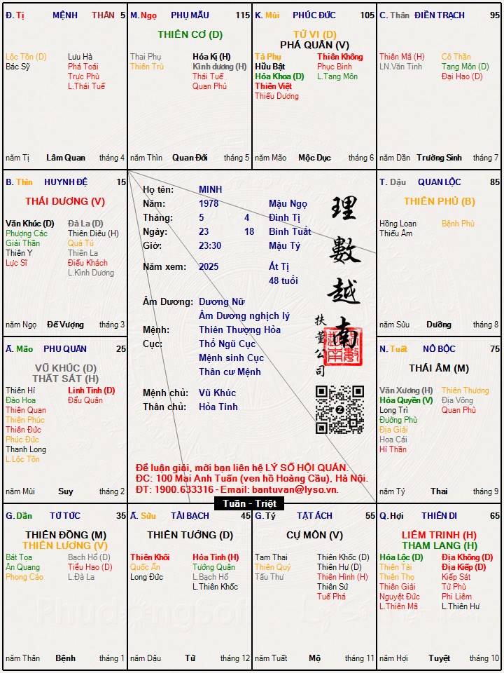 Hình ảnh