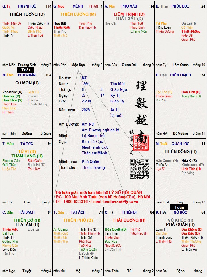Hình ảnh