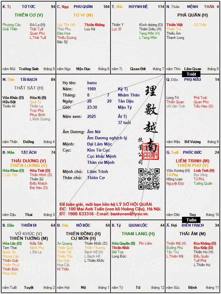 Hình ảnh