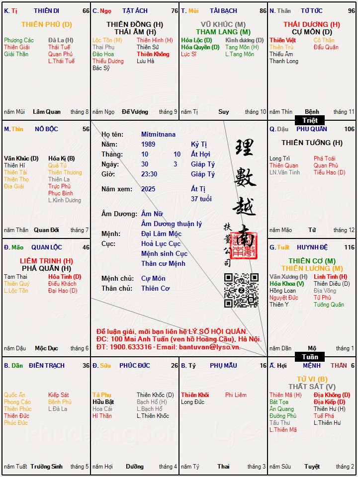 Hình ảnh