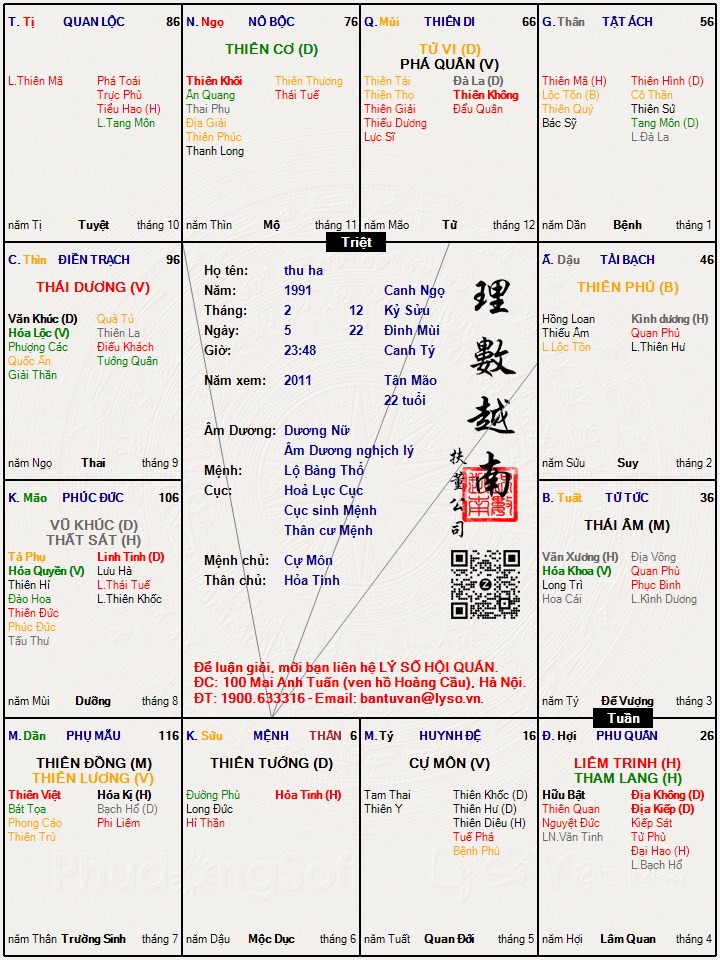 Hình ảnh