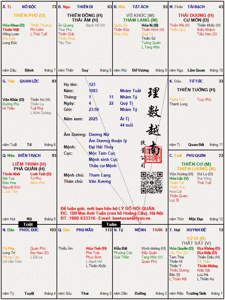 Hình ảnh