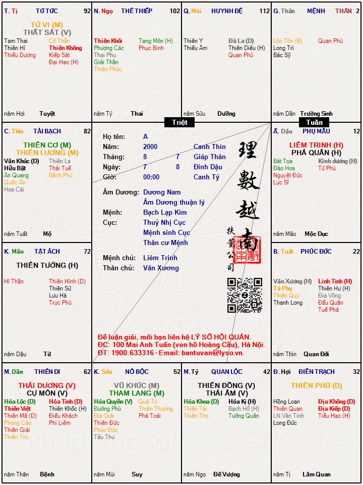 Hình ảnh