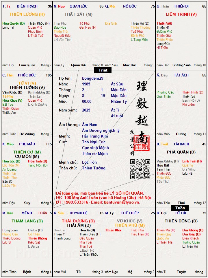 Hình ảnh