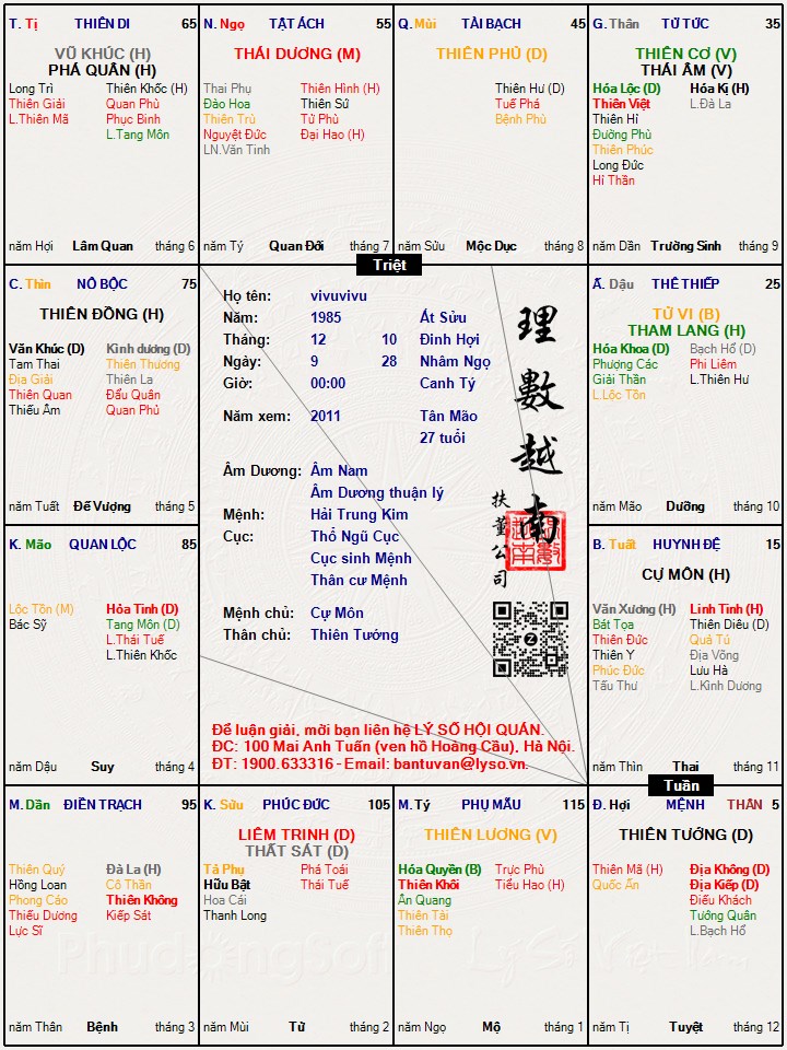 Hình ảnh