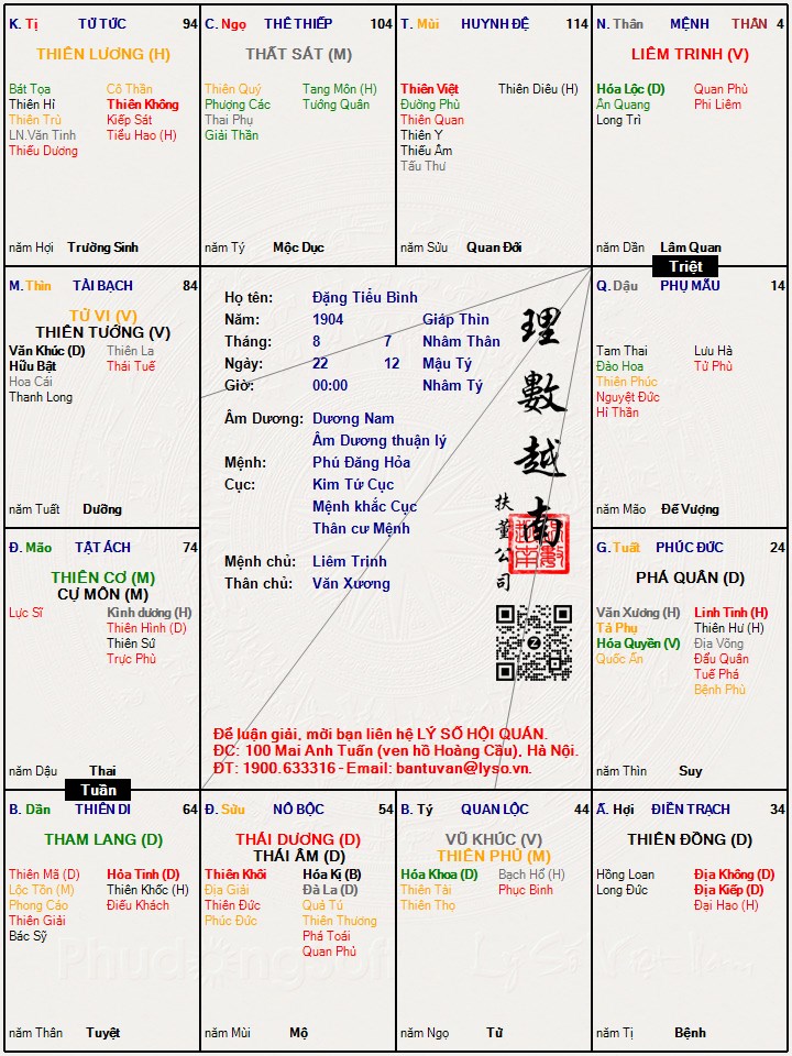 Hình ảnh