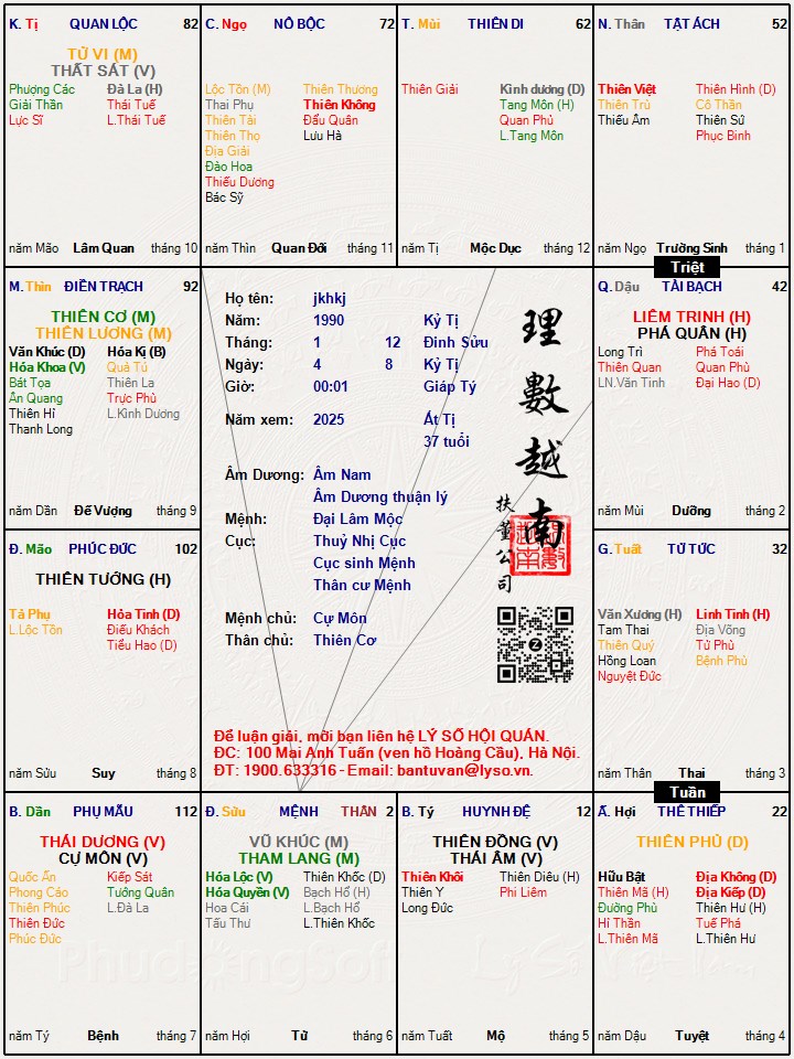 Hình ảnh