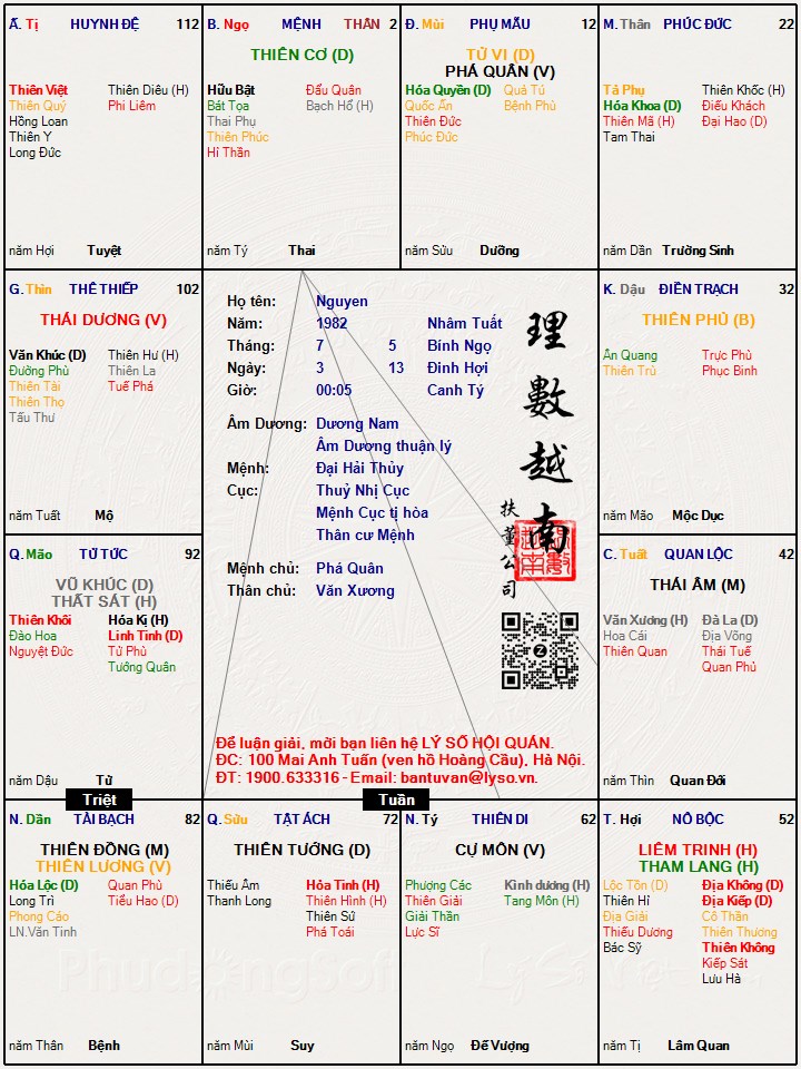 Hình ảnh