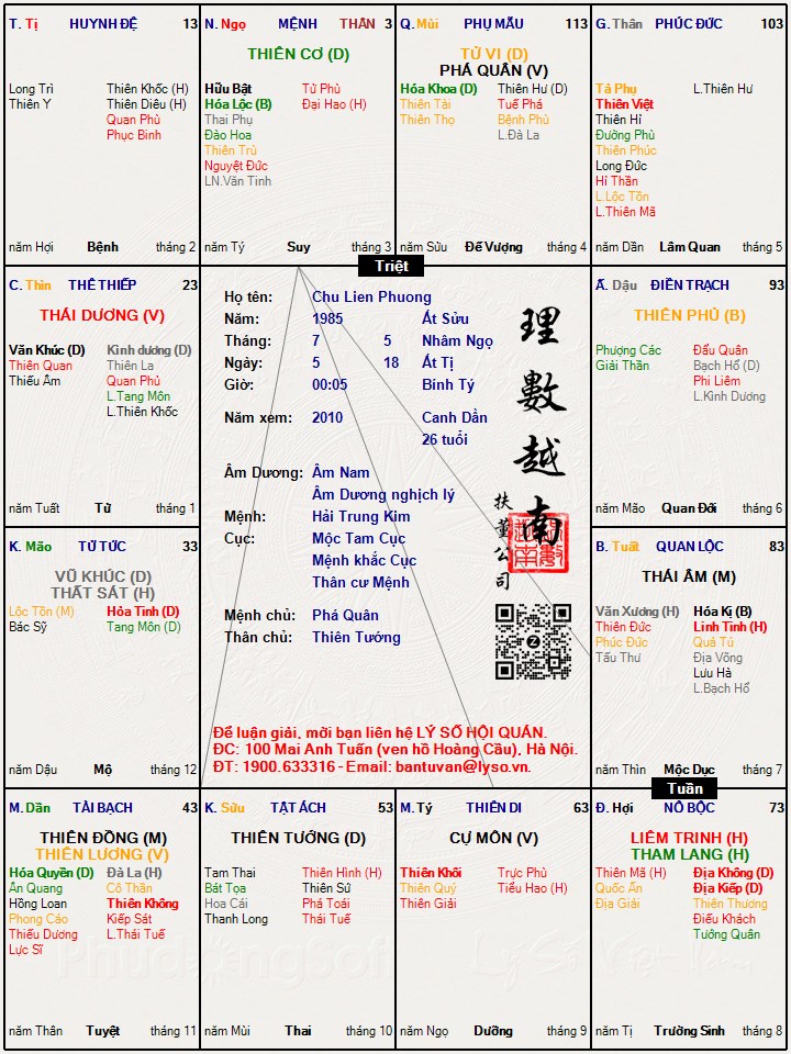Hình ảnh