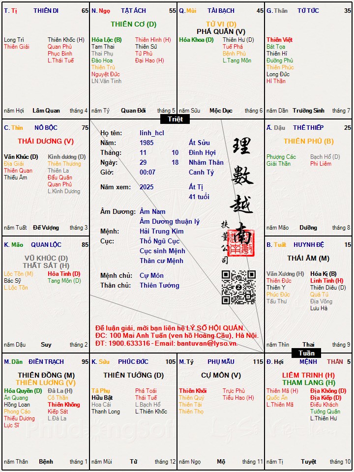 Hình ảnh