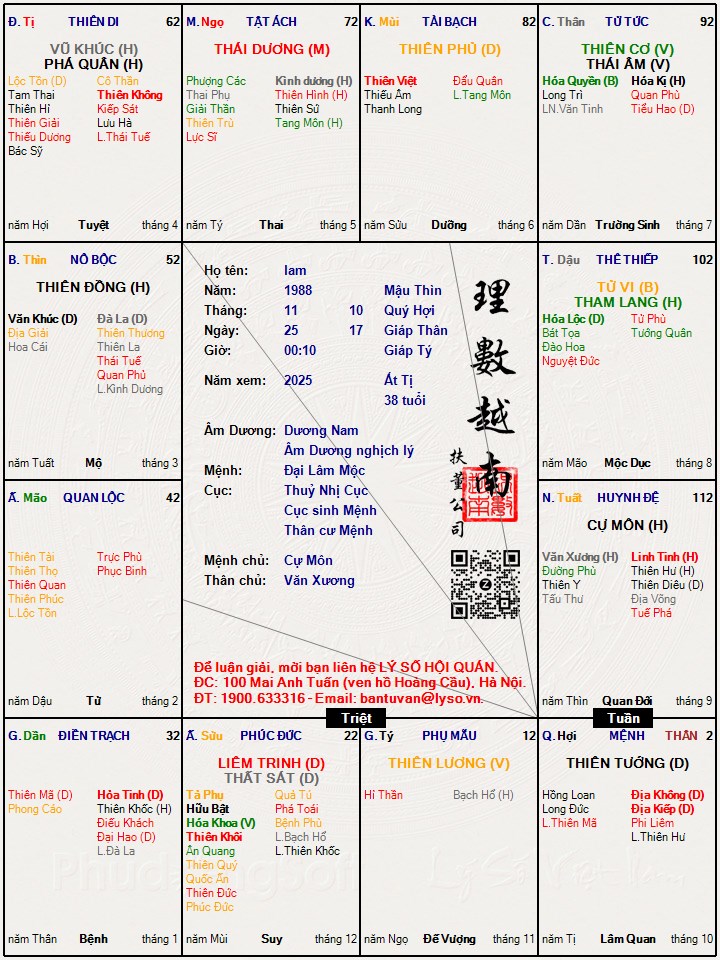 Hình ảnh