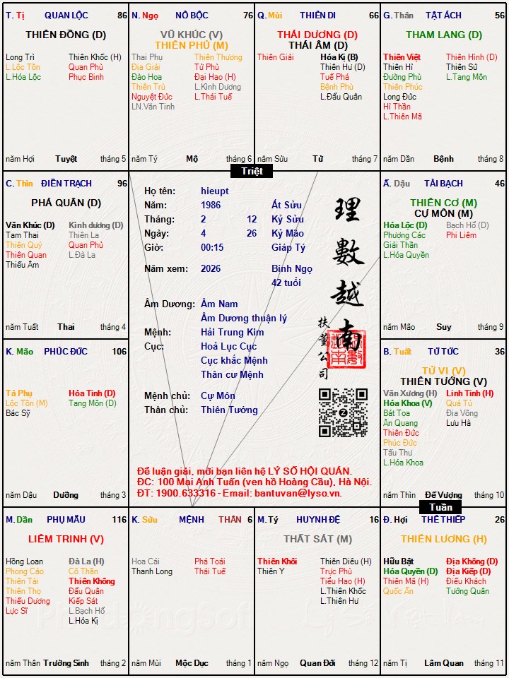 Hình ảnh