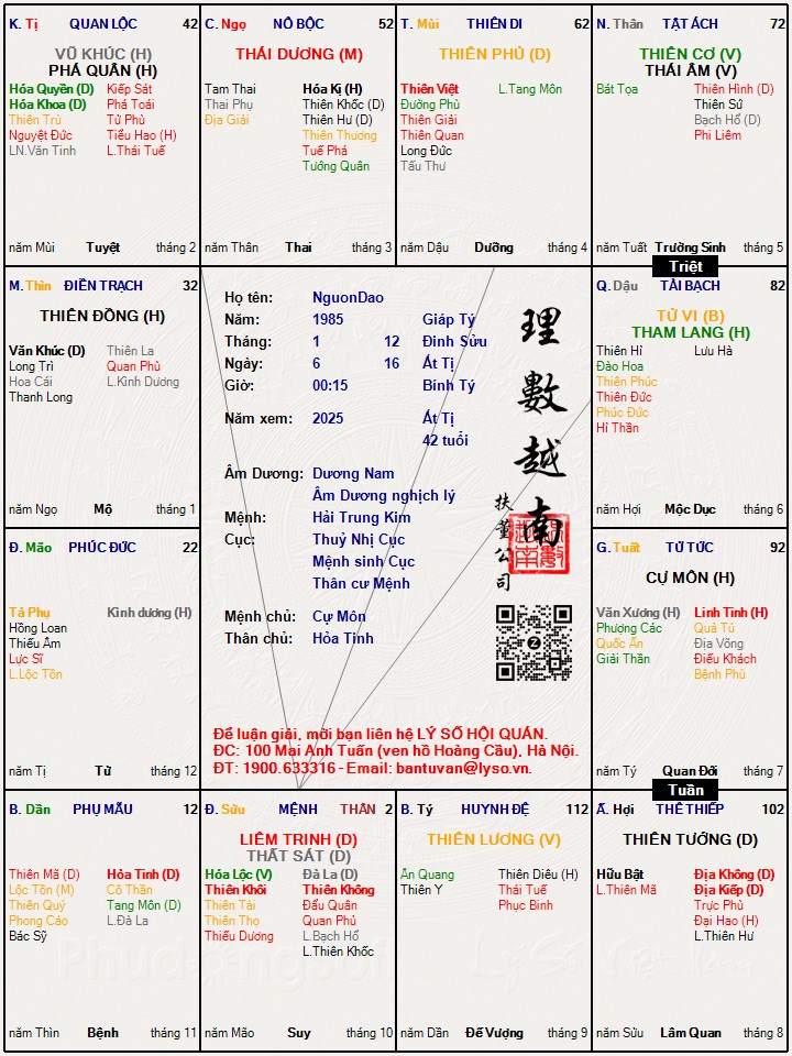 Hình ảnh