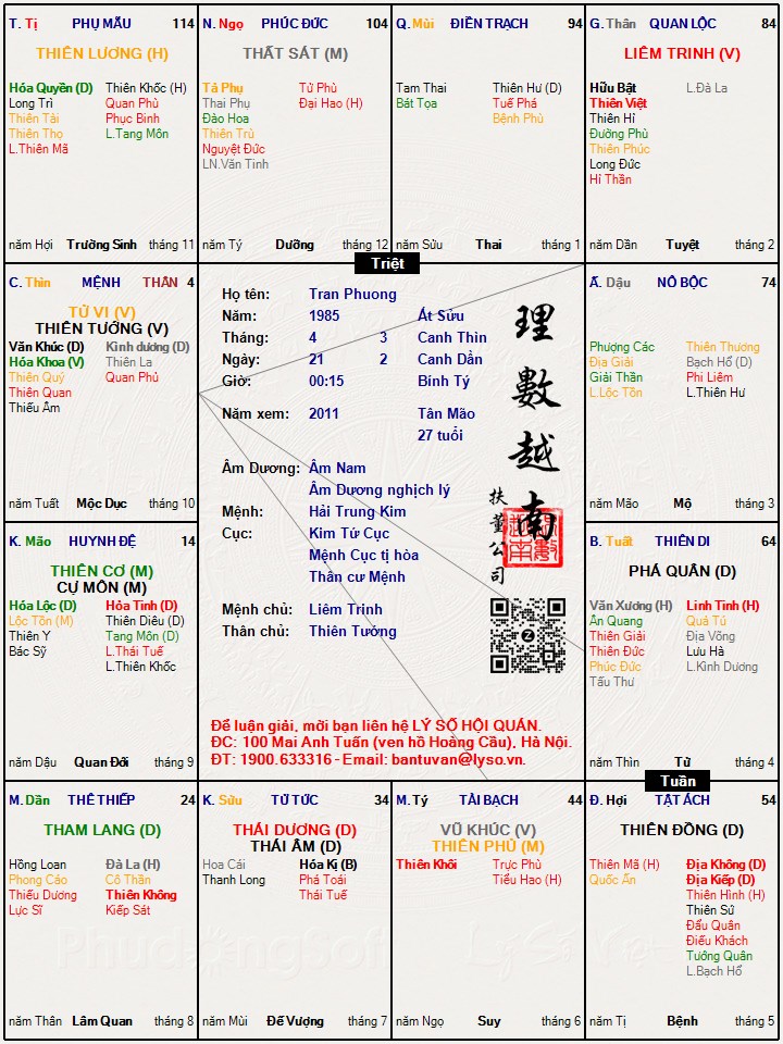 Hình ảnh