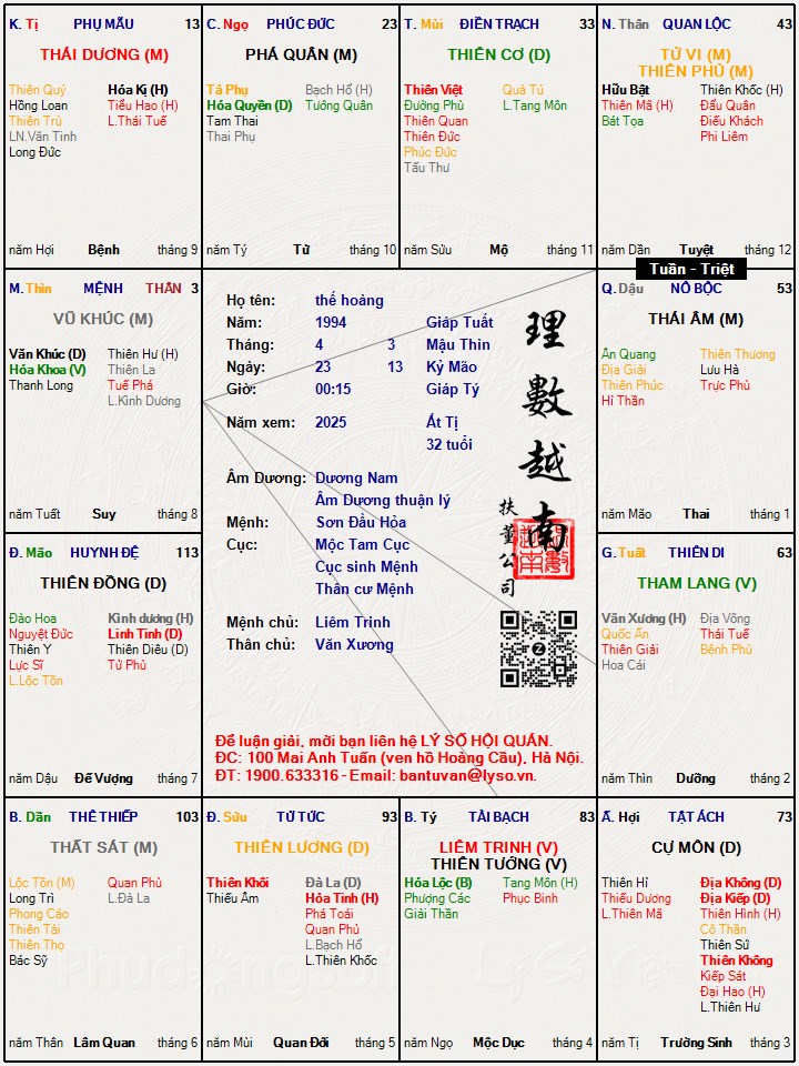 Hình ảnh
