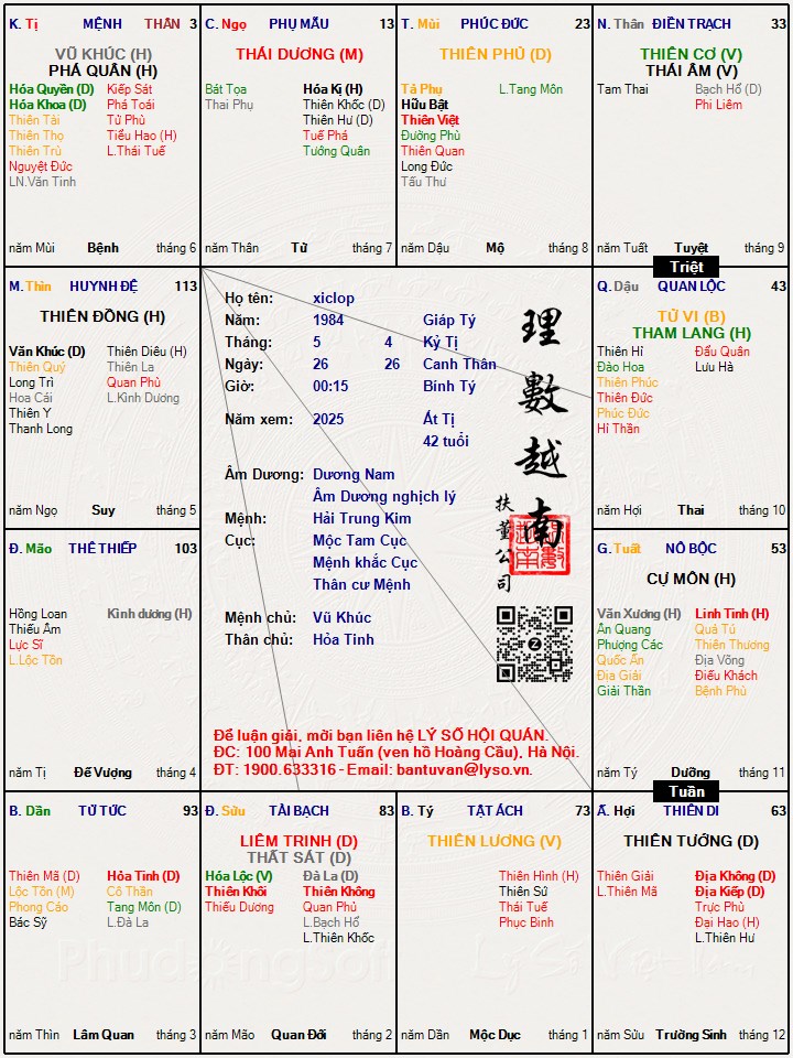 Hình ảnh