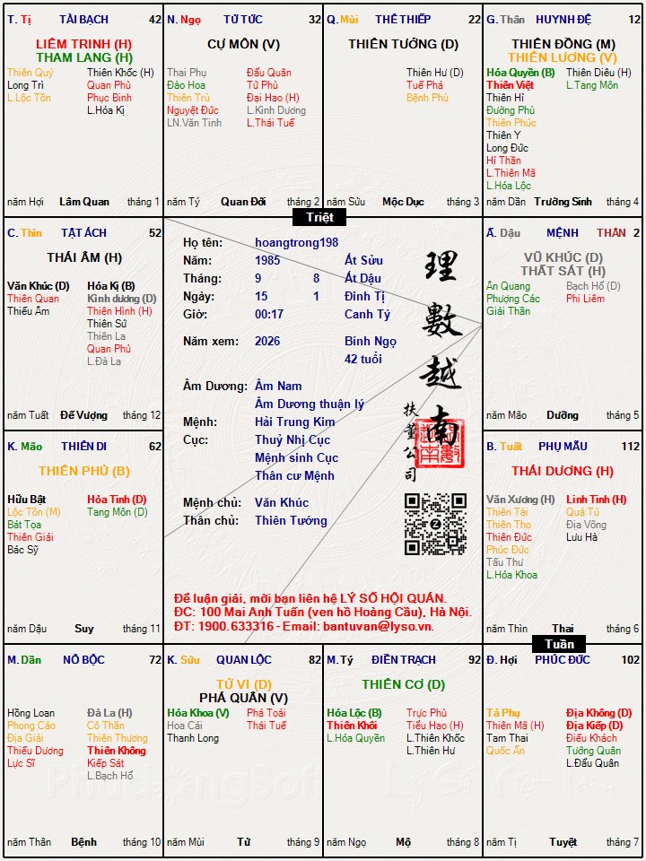 Hình ảnh