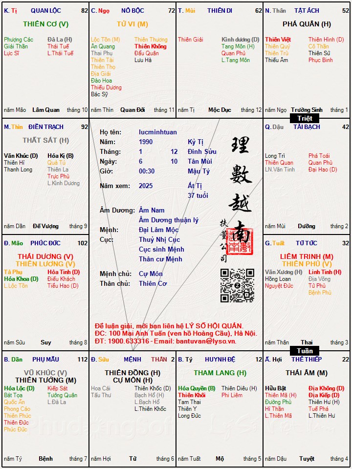 Hình ảnh