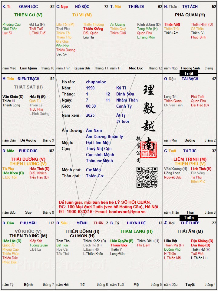 Hình ảnh