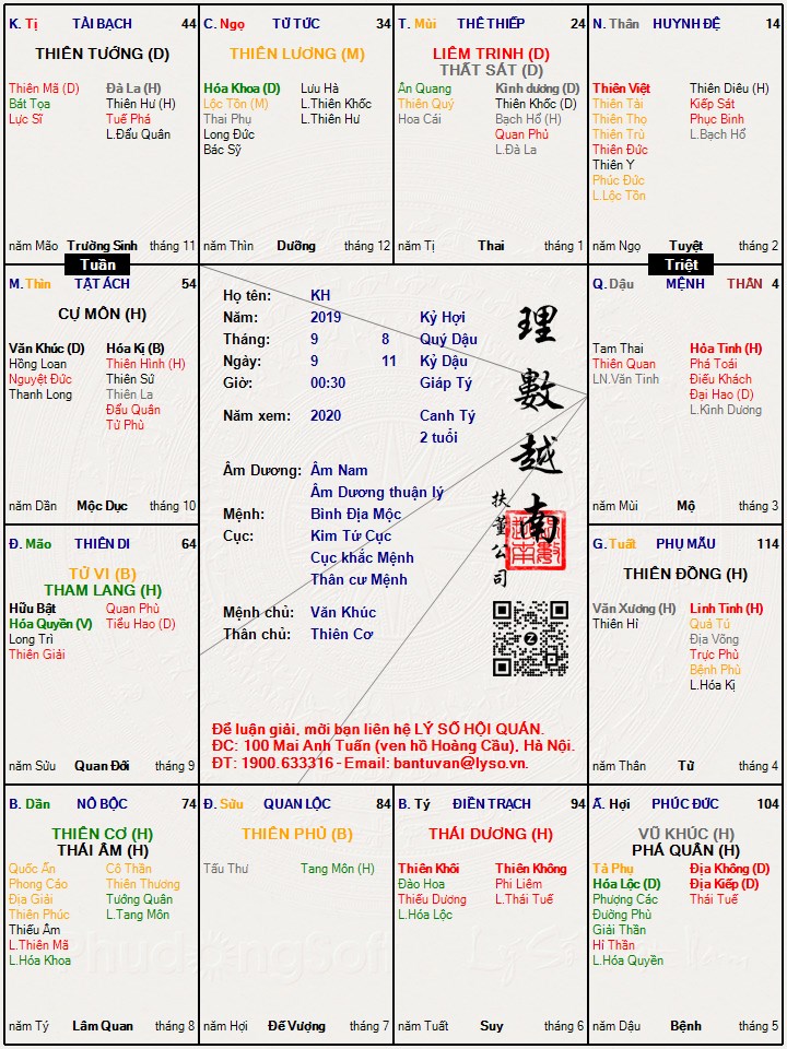 Hình ảnh