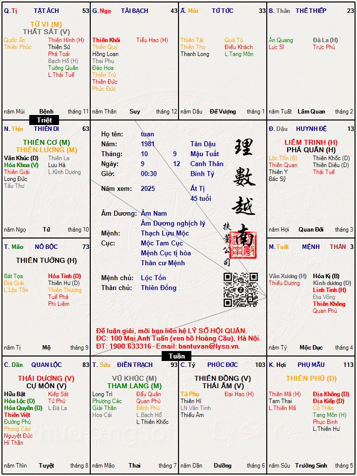 Hình ảnh