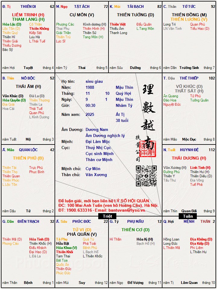 Hình ảnh