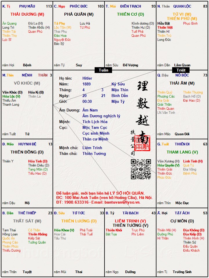 Hình ảnh