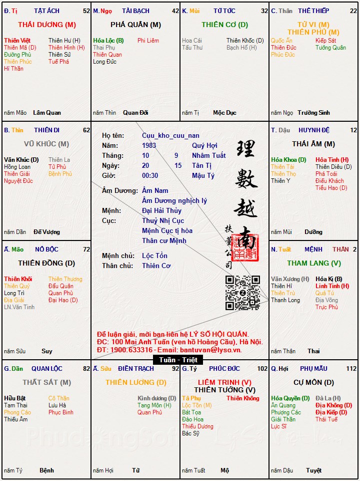 Hình ảnh