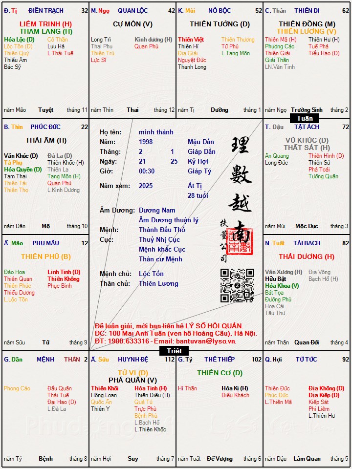 Hình ảnh