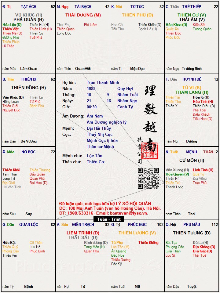 Hình ảnh