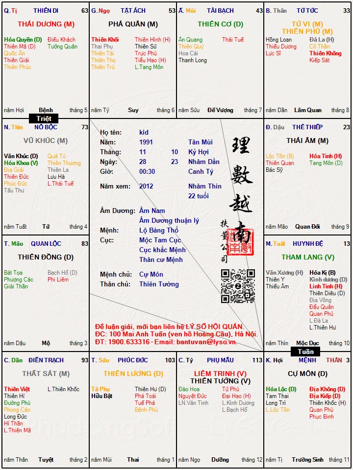 Hình ảnh