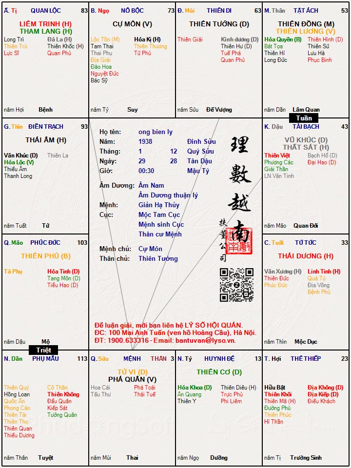Hình ảnh