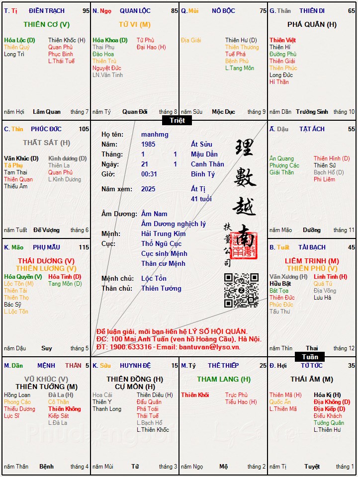Hình ảnh