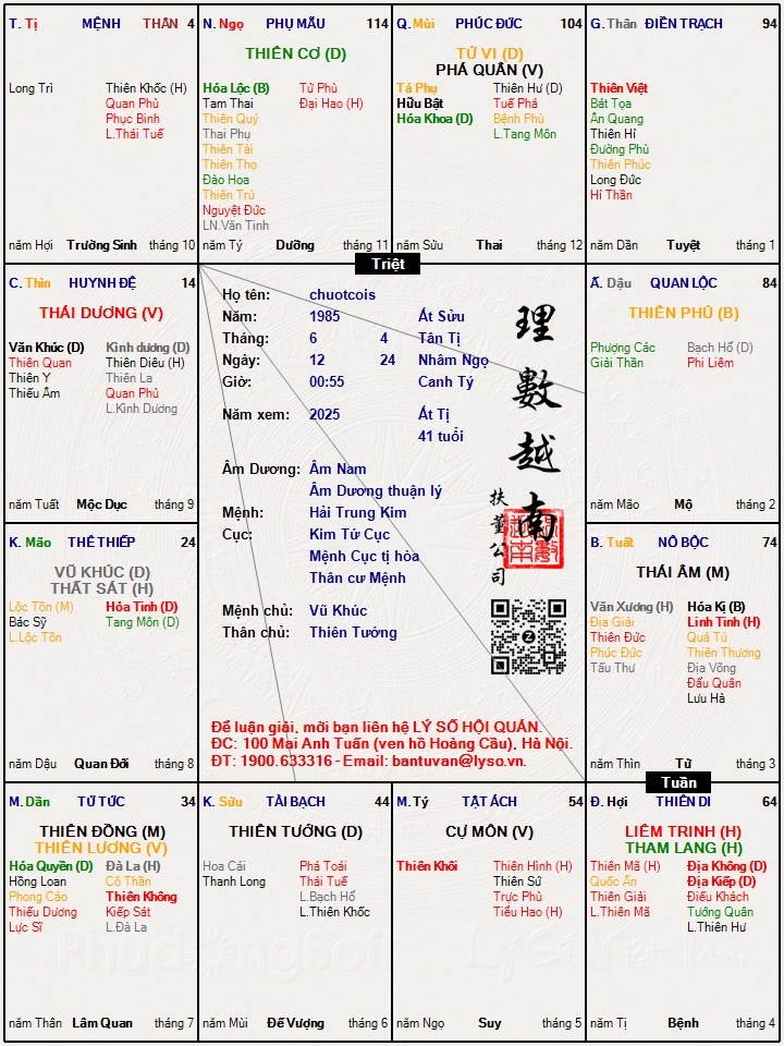Hình ảnh