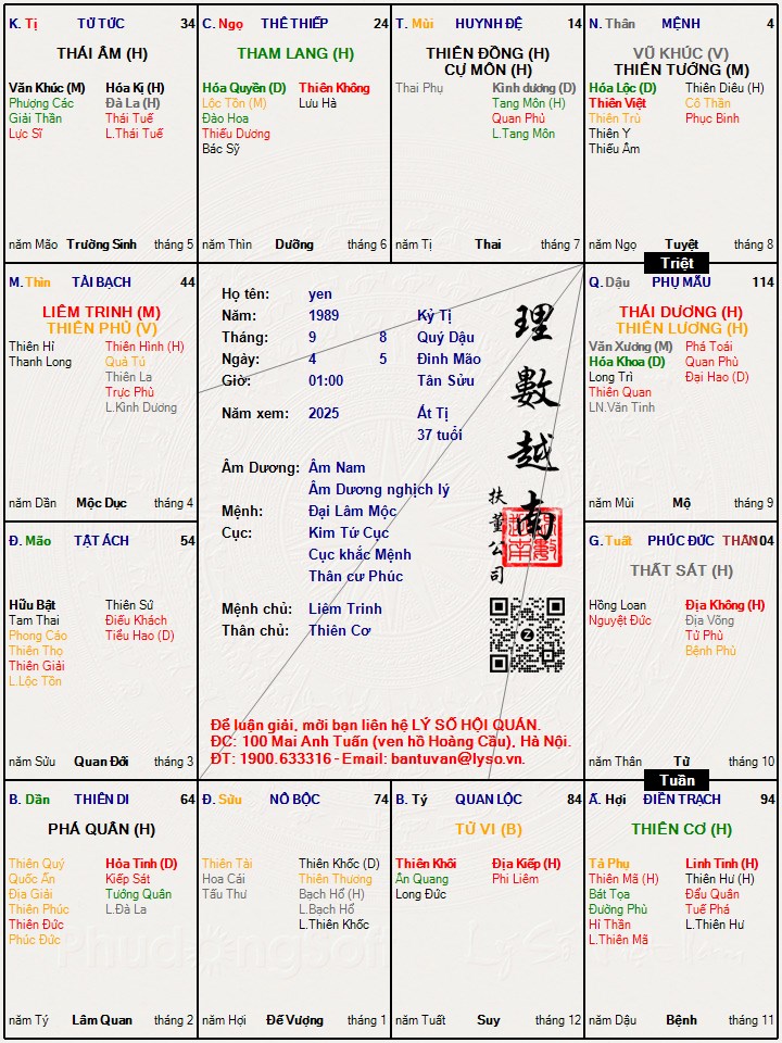 Hình ảnh