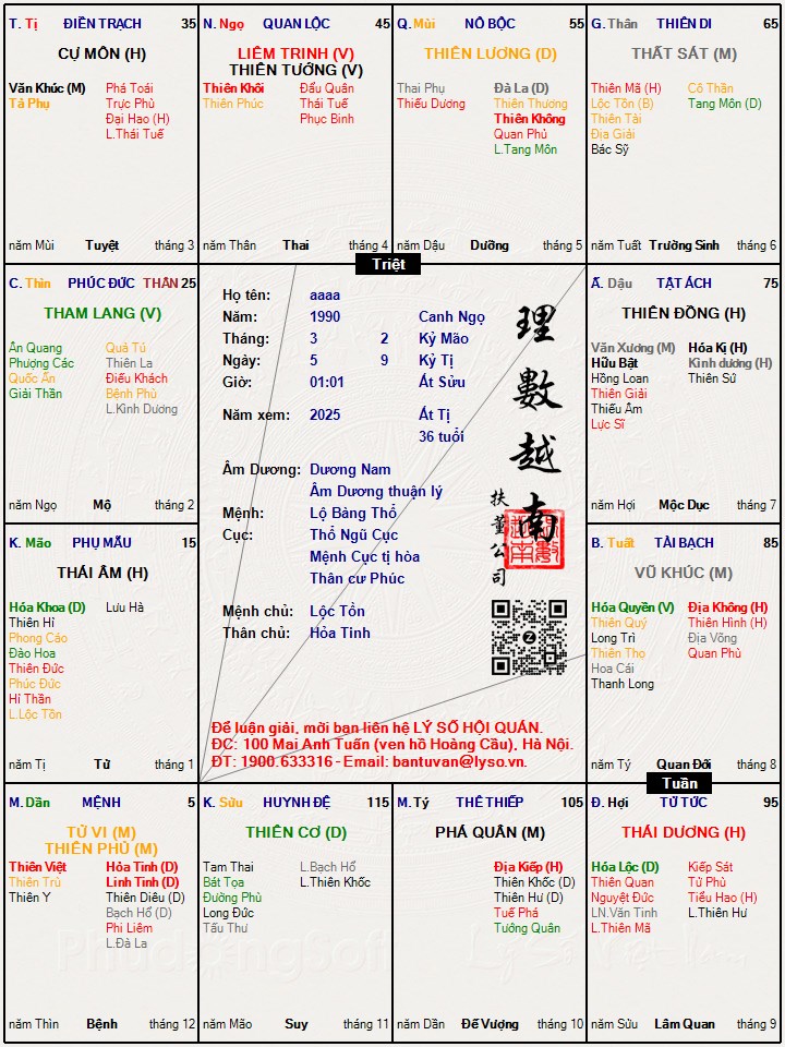Hình ảnh