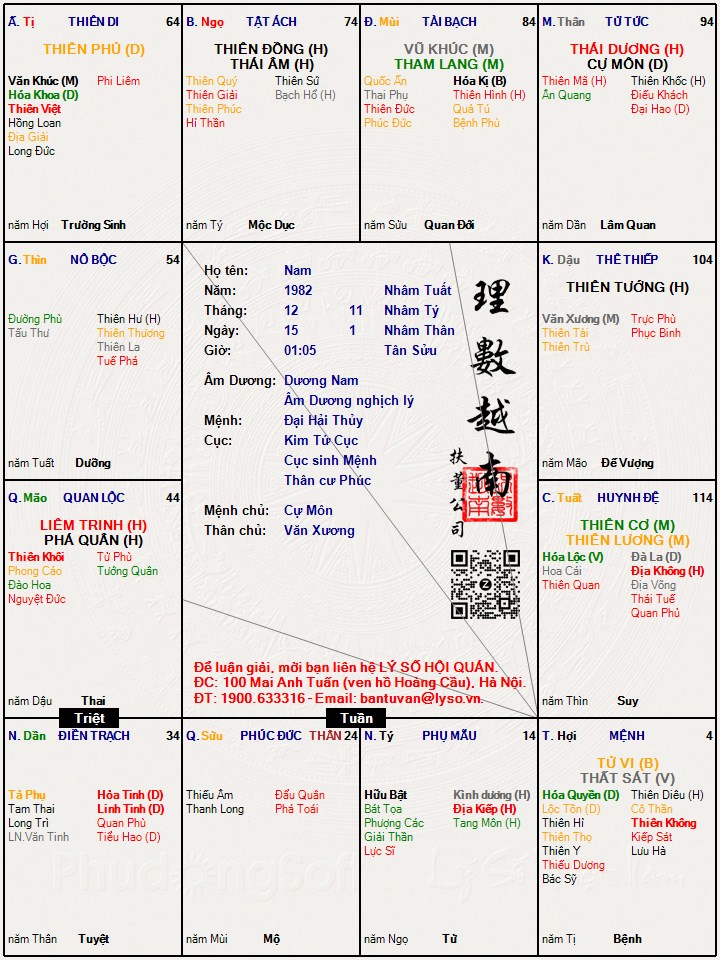 Hình ảnh