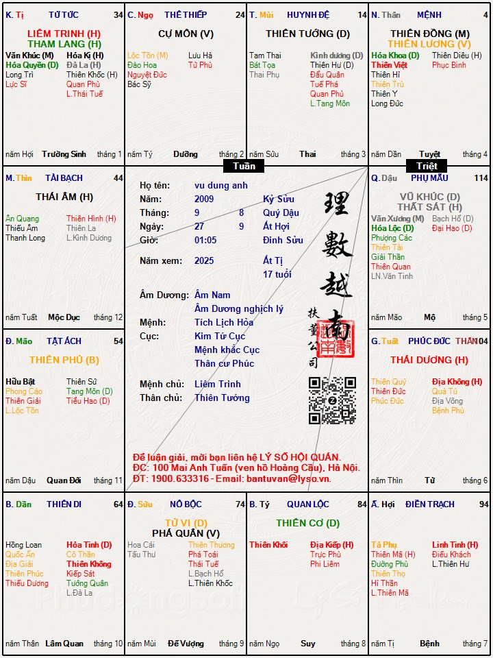 Hình ảnh